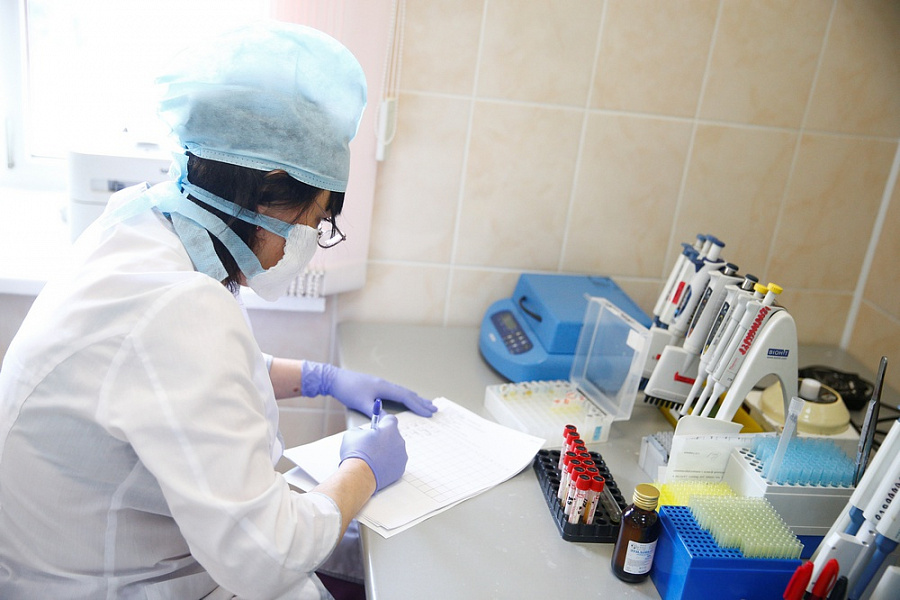 В Армавире 23 сентября выявлено 19 зараженных коронавирусом