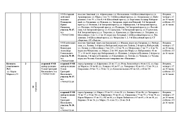 В Армавире обнародовали полный список административных участков участковых уполномоченных полиции